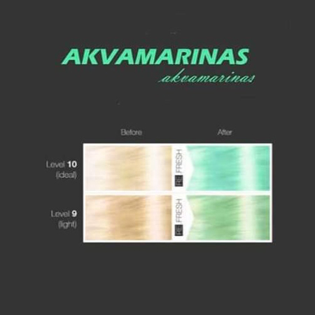 Re fresh color mask - Aquamarine, 250 ml