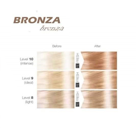 Re fresh color mask - bronze, 250 ml