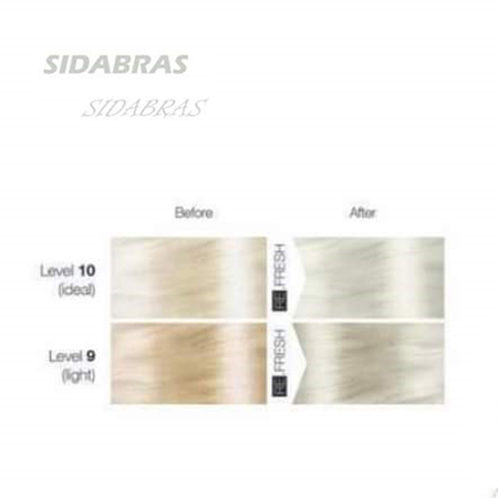 Re fresh color mask - silver, 250ml