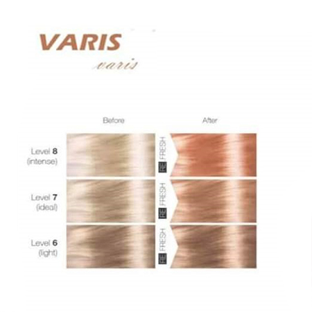 Re fresh color mask - copper, 250 ml